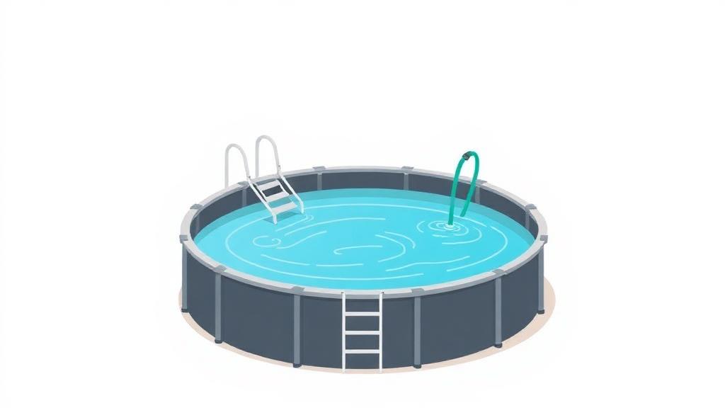 Above ground pool calculator illustration of a round frame pool with a ladder being filled with water